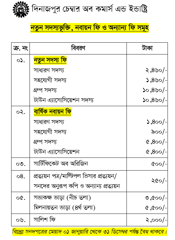 সদস্যপদ গ্রহণের তথ্য ও ফি